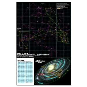  100 Closest Star Map   Large Galaxy Large Poster by 
