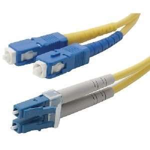   : NEW Belkin Duplex Fiber Optic Cable (F2F802L7 02M): Office Products