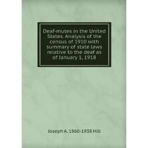  Deaf mutes in the United States. Analysis of the census of 