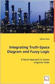 Integrating Truth Space Diagram And Fuzzy Logic, (3639006844), Gaurav 