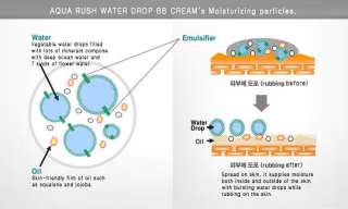 BRTC] Aqua Rush Water Drop BB Cream SPF28 PA++ 35g  