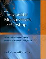 Therapeutic Measurement and Testing The Basics of ROM, MMT, Posture 