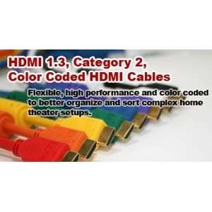 HDMI 1.3a Cable 28AWG   3ft w/Ferrite Cores (Gold Plated 