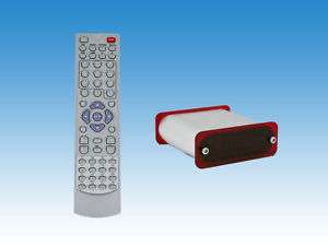Pan and Tilt Remote Controller for PTZ Cameras use  63  