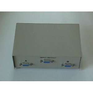  IEC 2 Position DB09 Economy Switch Box