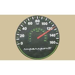  SaltBox Gifts R18SPD Speedometer Sign: Patio, Lawn 
