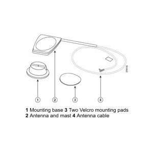  Directional Antenna, Spare: Computers & Accessories