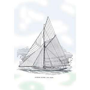  Six Beam Cutter Sail Plan 20x30 poster: Home & Kitchen