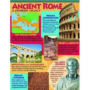    Trend Enterprises Ancient Rome Classroom Chart: Toys & Games