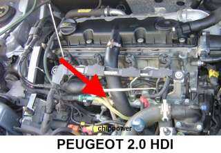 PEUGEOT 406 407 1.6 2.0 HDI Chiptuning Performance Power Chip Box 