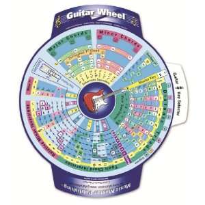  Guitar Wheel Music Theory Educational Tool Musical 
