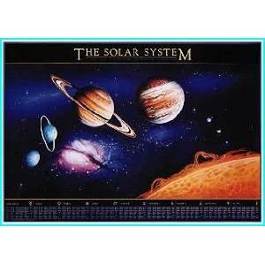 THE SOLAR SYSTEM POSTER Industrial & Scientific