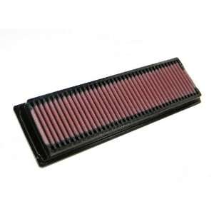  Replacement Air Filter 33 2725 Automotive