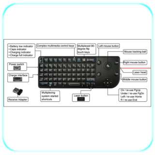 4GHz 2.4G Mini Wireless Keyboard with Trackball Mouse  