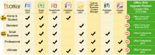 Get creative and organized with Microsoft Office
