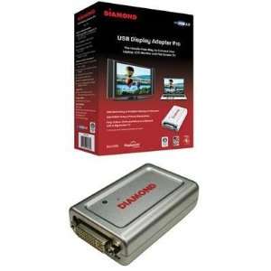  BizView 195 USB Video Card Electronics