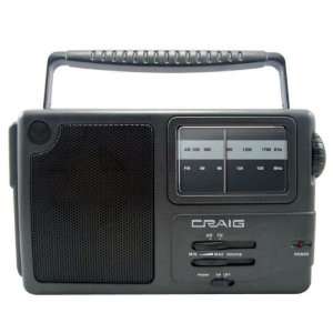  Craig Electronics CR4181 Portable AM/FM Radio  Players 