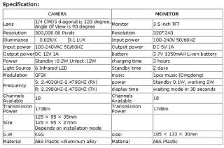video doorbell intercom system specifications