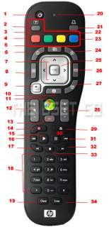   Center MCE Black color Remote Control and Philips Receiver  