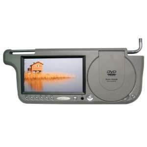   Monitor with Built in DVD VCD  ( Toshiba LCD Display ) Electronics