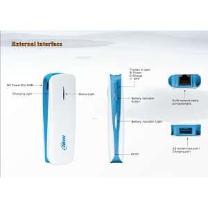  Hame 5 in 1 3G Mobile Wireless Router Broadband Power WiFi 